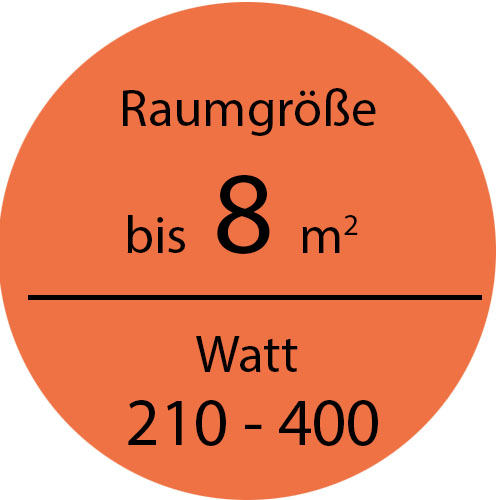 Infrarotheizung bis 8m2 Raumgröße (210 - 400 Watt)